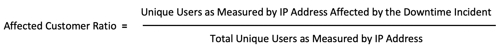 Affected Customer Ratio illustration 