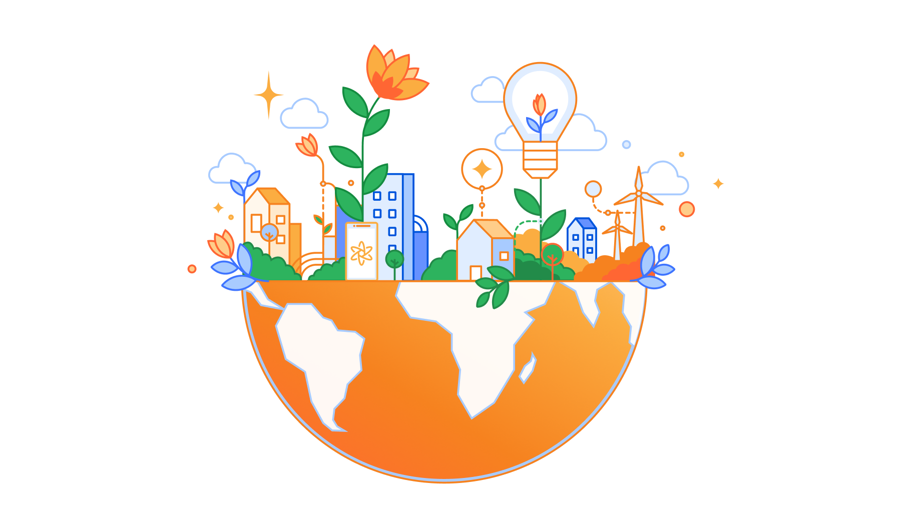 Cloudflare Impact - Hero image
