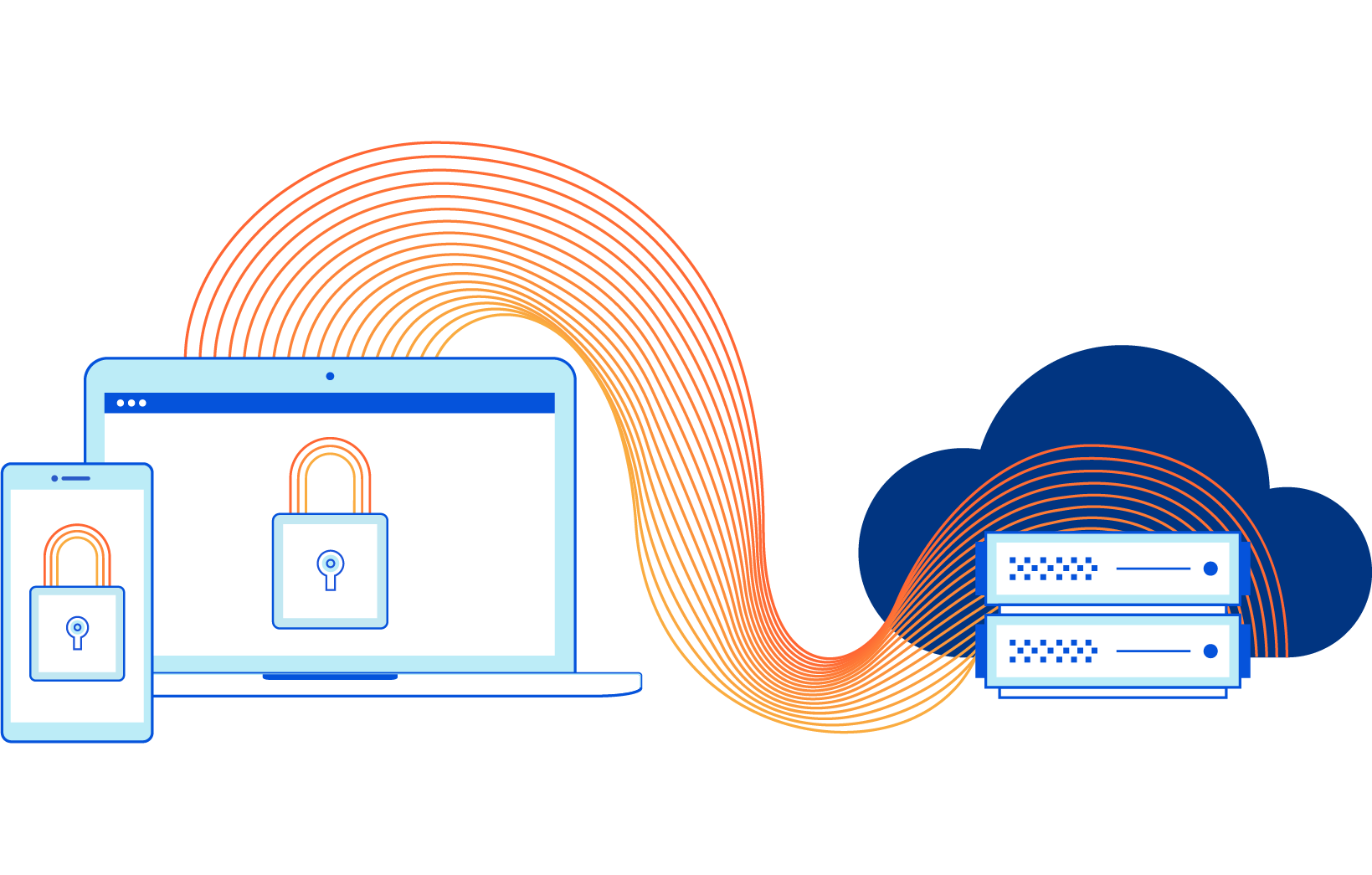 Endpoint security illustration