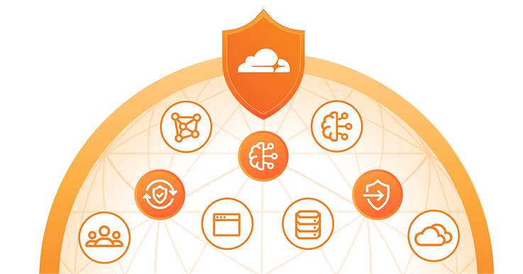 Modernize security illustration